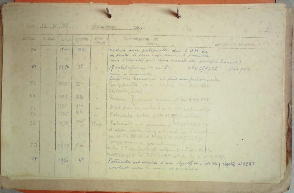 Stramproy 1944 – 22 september: bevrijding Stramproy – Heemkunde Stramproy